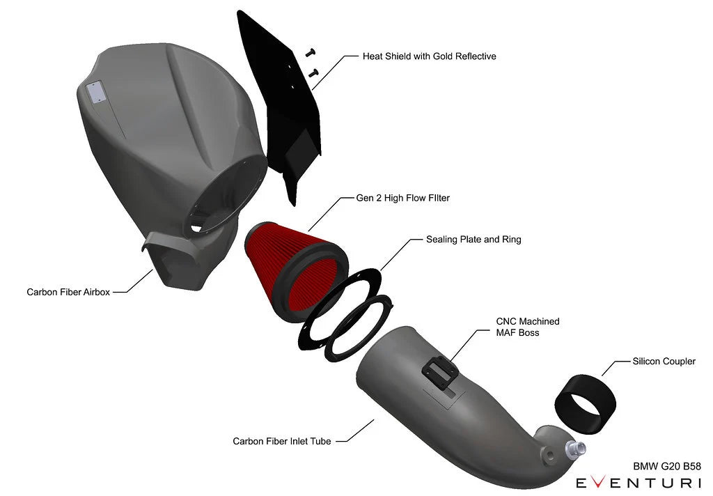 Eventuri BMW G2X / G42 M40i B58 Black Carbon Intake System - Post Nov 2018+