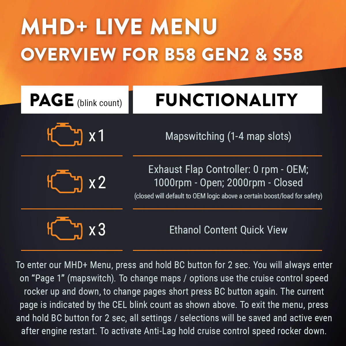 MHD Super Tuning License for S55