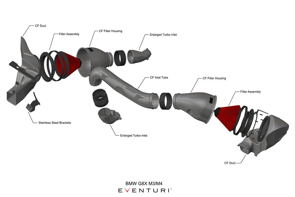 Eventuri BMW G8X M2 / M3 / M4 Black Carbon Intake System *CALL TO CHECK STOCK*