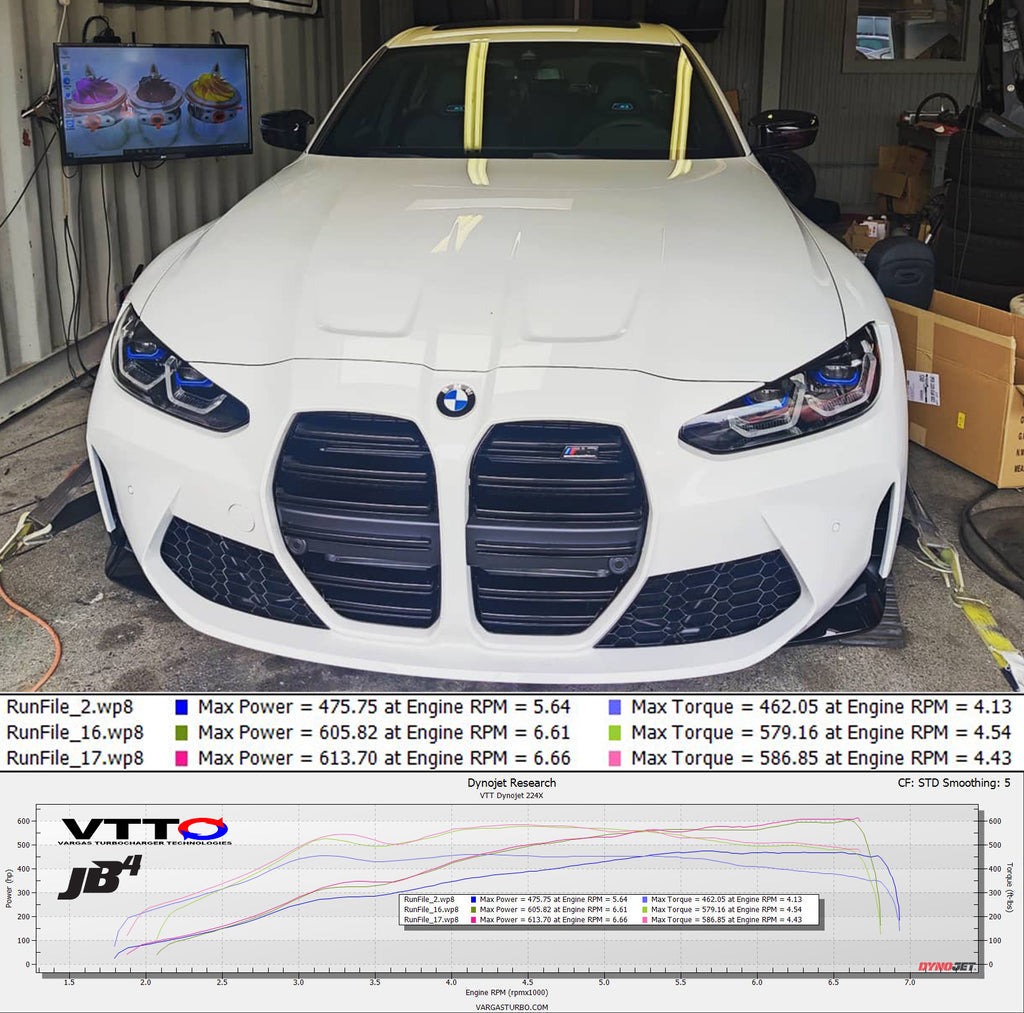 S58 JB4 Tuner for 2021+ BMW G80 M3 & G82 G83 M4 & G87 M2