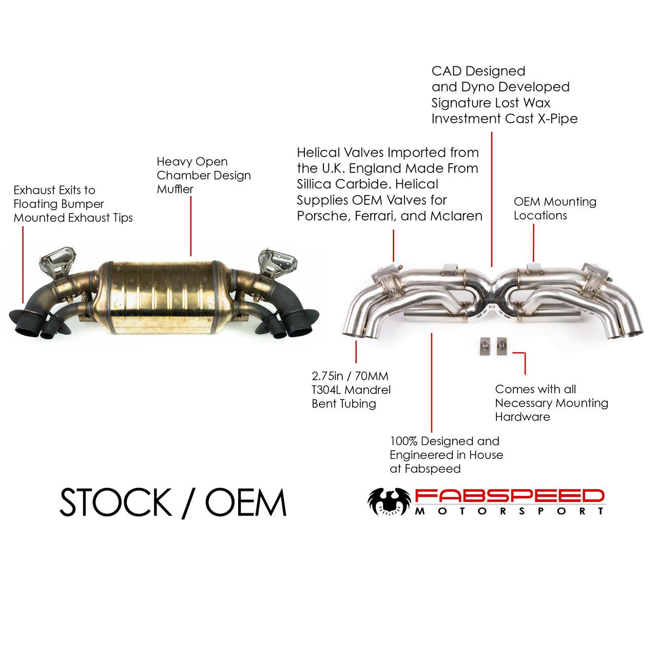 Fabspeed Porsche 992 Carrera Cat-Back Valvetronic Maxflo Exhaust System (2019+)